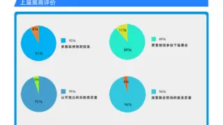 第十届亚洲电子元器件、芯片展览会