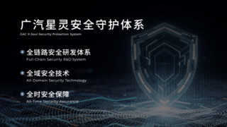 广汽推出三款具身智能机器人，布局康养安防场景