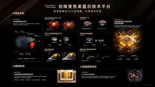 定义画质新标杆 创维变色龙显示技术平台凭首创“还原真实”