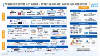 华南第三方普惠智算云崛起：占区域算力超六成，独立智算云平台成亮点