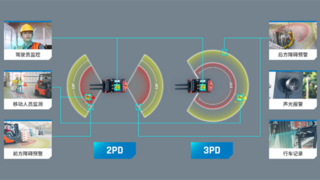 岁岁重阳，岁岁平安：携手共建工业车辆AI安全“生命防线”