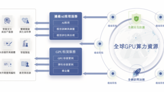 白山云拟赴港IPO,“AI+海外”双引擎
