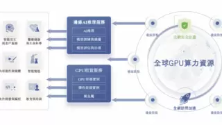 白山云拟赴港IPO，“AI+海外”双引擎