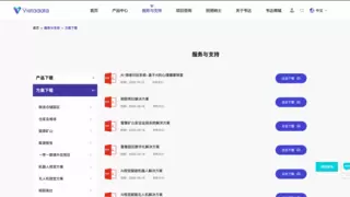 韦达ai快讯丨从视觉出发，让AI真正落地——韦达新版网站上线与AI视觉商业化实践