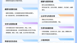 鸿蒙电脑版微信迎来重大更新，40+项实用功能上线，全场景智慧办公体验再升级
