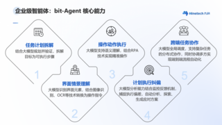 全国突围！九科信息荣膺第十四届中国创新创业大赛全国优秀企业