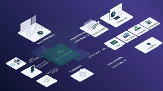 EMQX 6.0 全面发布：映云科技开启消息传输新纪元