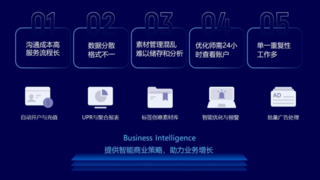 引领大健康品牌海外流量长红，钛动科技一站式服务构筑品牌力护城河