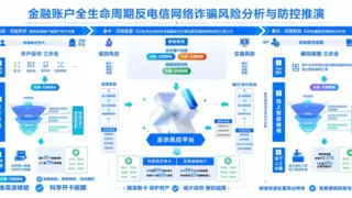 大模型+反诈+算力三重突破 腾讯云三项成果闪耀金融科技应用场景大赛