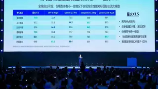 科大讯飞发布讯飞星火X1.5及系列AI软硬一体方案