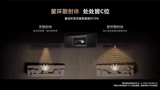 HUAWEI SOUND及音频新品技术沟通会：深度解码「华为悦彰」技术，聆听家庭影院新标杆