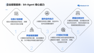英伟达AI工厂浪潮下，九科信息bit-Agent交出中国方案