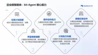 英伟达AI工厂浪潮下，九科信息bit-Agent交出中国方案