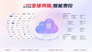 全球商旅无需“硬踩坑”：用友为中企筑牢 “驭浪出海” 后勤防线