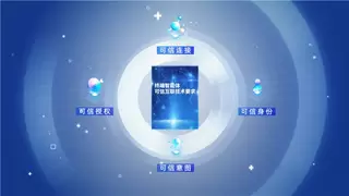 IIFAA发布《终端智能体可信互联技术要求》，推动产业共建安全基座