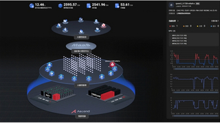 使能先进算力，赋能AI加速！浙江移动云智算“四智”维营体系焕新启航！