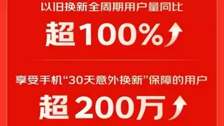 鸿蒙手机成交额同比增长超130% 京东11.11又好又便宜