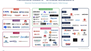 “机器人之眼”终结传感器堆叠｜Yole全球人形机器人报告