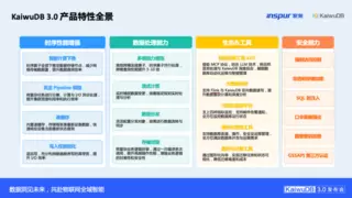 浪潮发布分布式多模数据库KaiwuDB V3.0，重塑AIoT数字底座能力边界