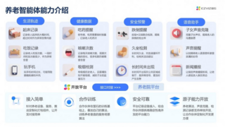 萤石双品登榜工信部《2025年老年用品推广目录》，科技守护银发生活