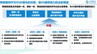 中国移动段晓东：统一数据框架是6G架构的新基座，也是6G创造新价值的关键