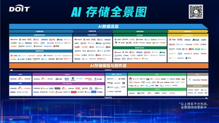 2025中国数据与存储峰会盛大开幕：释放数据潜能，加速智能涌现