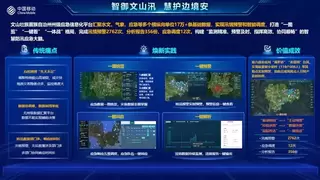 中国移动：碳硅共生，合创AI+应急新时代