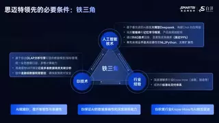 思迈特软件入选国家级专精特新“小巨人”，AI+BI硬实力领跑国产BI赛道