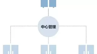 简捷物联：以分布式EMS创新设计，筑牢系统稳定性，实现全生命周期降本