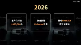元戎启行携合作车型亮相广州车展：量产交付20万辆，10月单月市占率近40%