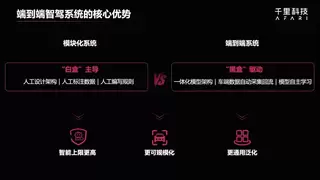 从续航竞赛到智驾突围：吉利借技术突破创营收新高
