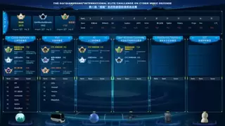 巅峰对决，硬核启幕！第八届“强网”拟态防御国际精英挑战赛正式打响