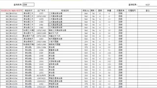用勤哲Excel服务器做酒类企业管理系统ERP