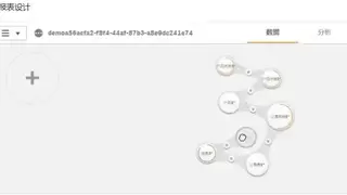 BI协助企业智能决策