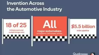 高通发布第三代骁龙汽车平台：模块化设计 发力人工智能