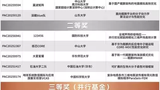 PAC 2025：在算力风暴中淬炼的国产力量