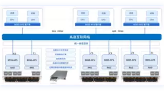 霄云科技银河AI存储荣获DOIT2025年度AI存储产品金奖