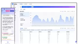 从流量竞争走向效率竞争：福客AI体系化升级重新定义电商客服系统