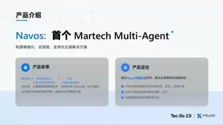 当AI奔赴“求职季”：钛动科技以产业智能为桨，领航AI应用出海“深水区”