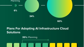 AI新云破局与算力普惠：中国智算产业的2025分水岭