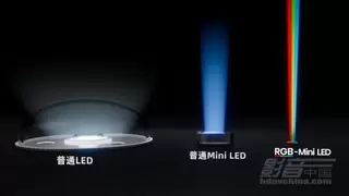 解锁影院级沉浸体验：DTS重塑海信百吋巨幕U7S Pro音画新境界