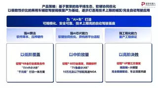 四维图新亮相地平线技术生态大会