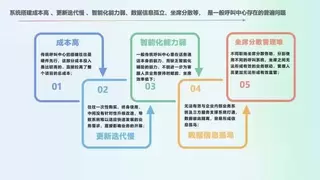 容联七陌 X 十月稻田｜全渠道云客服守护国民大米品牌温度
