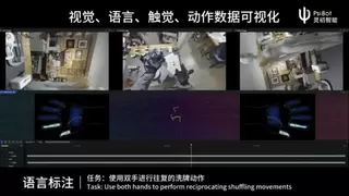 灵初智能发布全球首个灵巧手真实世界具身数采引擎 Psi-SynEngine