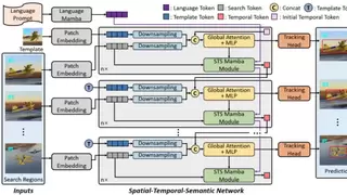 云从科技发布全球首个百万级“空对空”无人机反无人机追踪基准，重塑低空安全