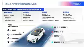 以技术升维加速量产交付 “新鉴智”亮相高工智能汽车年会