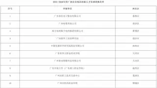 掌动智能入选广州市高技能人才培训基地