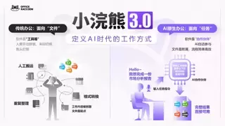 商汤小浣熊3.0来了,AI办公智能体一键生成高质量PPT
