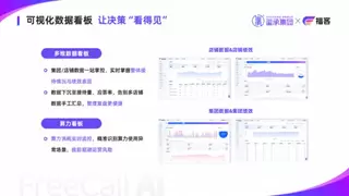 福客AI获玺承数千万元融资 共建电商企业智能化经营新范式
