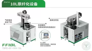 突破量产瓶颈！高能数造10L原纤化设备，解锁全固态电池干法工艺新高度